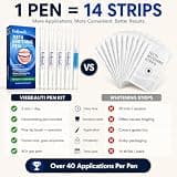 VieBeauti Teeth Whitening Pen Gel Kit with 35% Carbamide & Desensitizing Pen