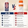Ring Out Concentrated Ringworm Control Spray for Pets and Livestock, 32 oz Yield