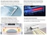 XCQQ Electric Bidet Toilet Seat with Instant Warm Water and LED Display