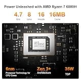 GEEKOM GT13 PRO Mini PC, Intel Core i9-13900HK, 16GB DDR4, 1TB PCIe SSD