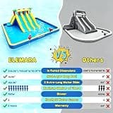 ELEMARA Big Kids Inflatable Triple Water Slide with 15-Inch Deep Dual Pool