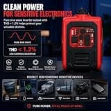 ERAYAK 4500W Portable Inverter Generator for Home Backup and RV Camping