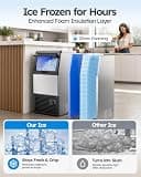 Mojgar 100lb Energy-Efficient Commercial Ice Maker with R290 Refrigerant