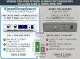 Kiwee Broadband KB-M3-02 MoCA 2.5 Network Adapter Kit with Dual 2.5GbE Ports