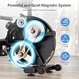 Dripex 16-Level Dual-Rail Magnetic Resistance Rowing Machine 360lb Capacity