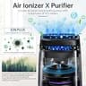 POMORON 4-in-1 Air Purifier with True HEPA Filter, UV Light, and Air Ionizer