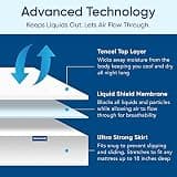 Sleepsteady Luxury Tencel 100% Waterproof Noiseless Mattress Protector