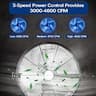 BILT HARD 20-Inch Industrial Wall Mount Fan, 4600 CFM Enclosed PSC Motor