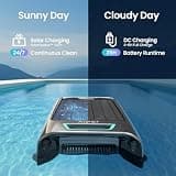 Aiper EcoSurfer S2 Solar Powered Robotic Pool Skimmer with 150-Micron Filter & App Control
