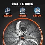 VEVOR 24-Inch High Velocity Portable Industrial Drum Fan with 8700 CFM