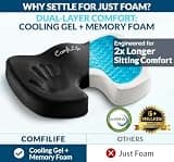ComfiLife Premium Gel & Memory Foam Orthopedic Seat Cushion for Sciatica