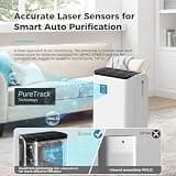 AROEVE MK07 Smart Air Purifier with 5-Layer UV-C Sanitizer & Micro-Particle Sensor