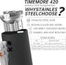 Nuttii Portable Electric Conical Burr Coffee Grinder with Auto-Reverse