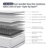 Avenco 6-Inch Twin Innerspring Mattress with Breathable Cover for Comfort