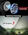 Sunyardlux Monocular RGB+3CCT Solar Tree Spotlights, Multi-Color LEDs (8-Pack)