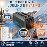 GOUKA 6100 BTU Self-Evaporating Portable Air Conditioner with Inverter Technology
