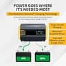 ProMariner 44021 ProSport HD 20A 3-Bank Waterproof Marine Battery Charger