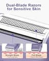 UNIMIKO Waterproof Electric Shaver for Women with Hypoallergenic Foil System