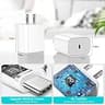 20W USB-C Fast Charging Power Adapter Plug for Apple iPad Pro Models
