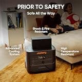 Jackery Explorer 2000 Plus Portable Power Station with 2042Wh Capacity 3000W Output
