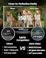 AWOL VISION LTV-2500 4K UHD Triple-Laser Ultra-Short-Throw Home Projector