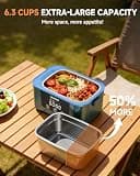 GEARGO 2026 Cordless Electric Lunch Box with 24000mAh Battery Capacity