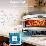 Big Horn 14-Inch Indoor Pizza Oven