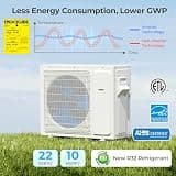 SIMOE Dual Zone 18,000 BTU (7K/12K) Mini Split Air Conditioner Heat Pump System
