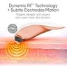 Sensica Sensilift Dynamic Radio Frequency Anti-Aging Skin Tightening Device