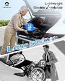 VERPAL 32lbs Ultra-Lightweight Electric Wheelchair, FAA-Compliant 6Ah Battery
