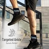 Coldest Achilles Tendonitis Ice Wrap
