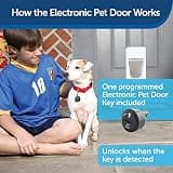 PetSafe Electronic Pet Door, Medium/Large Profile with Waterproof Collar Key
