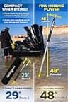 SandShark Supersport 3.0 Telescoping Auger Anchor for PWCs and Small Boats