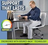 PT Endorsed Memory Foam Donut Seat Cushion for Coccyx and Pressure Relief