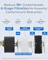 Waterdrop TK-FS Stainless Steel Countertop Gravity Water Filter System with Stand
