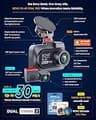 ROVE R2-4K Dual PRO 4K and 2K Dual Dash Cam with Sony STARVIS 2 Sensors