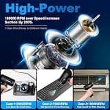 FRESMOL Cordless Compressed Air Duster with Smart LED Screen and 8-Piece Kit