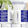 NIOXIN Scalp & Hair Thickening System 2 Shampoo for Natural Hair Cleansing