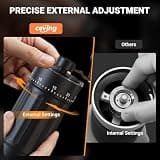 Ultra-Compact Mini Manual Coffee Grinder with 30g Capacity and 40 Adjustable Settings