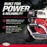 Simpson Aluminum Series 3600 PSI Commercial Gas Pressure Washer with Honda GX200