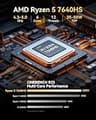 GMKtec M6 Ultra Mini PC, AMD Ryzen 5 7640HS, 32GB DDR5 RAM, 1TB NVMe SSD