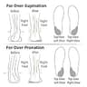 Soul Insole Reusable Adhesive Gel Heel Wedge for Over-Supination Correction