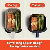 bella 6-Quart Slim Air Fryer with EverGood Ceramic Nonstick Coating, Space-Saving Size