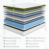 BedStory 14-Inch Hotel Collection Hybrid Medium Firm Mattress for Pain Relief