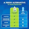 Lysol Tough Odor Eliminator Laundry Sanitizer Additive for Gym Clothes, 90 oz
