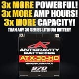 Antigravity ATX30-HD Heavy Duty Lithium Motorcycle Battery with RE-START Tech