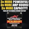 Antigravity ATX30-HD Heavy Duty Lithium Motorcycle Battery with RE-START Tech