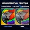 DXZ A4 DTF Printer with Roll Feeder and XP600 Printhead