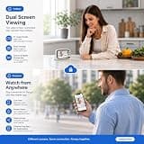 Woneya 5.0-Inch HD IPS Smart Video Baby Monitor with Free Companion Phone App