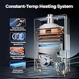FOGATTI Indoor Natural Gas Tankless Water Heater 7.5 GPM 170,000 BTU